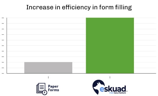 EN_AngamosV2-efficiency-graph-eskuad EN_AngamosV2-efficiency-graph-eskuad