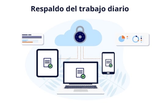 Eskuad_graphs_case-study_es