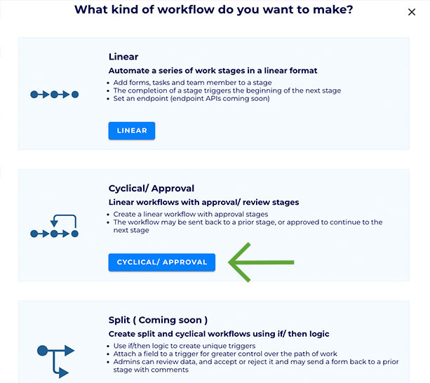Cyclical-workflows-1