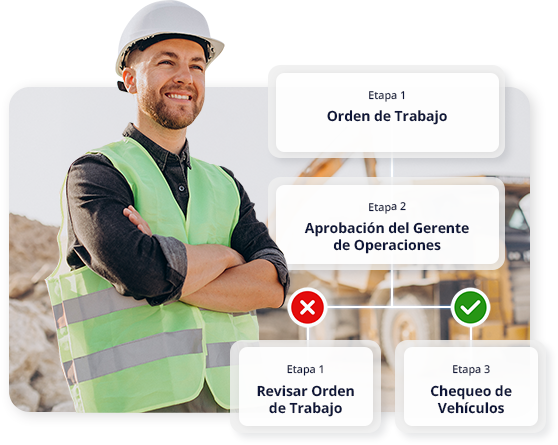 Operations_2_ES Operations_2_ES
